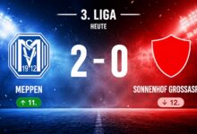 Spielszene aus dem Drittliga-Heimspiel des SV Meppen gegen die SG Sonnenhof Großaspach in der Hänsch-Arena