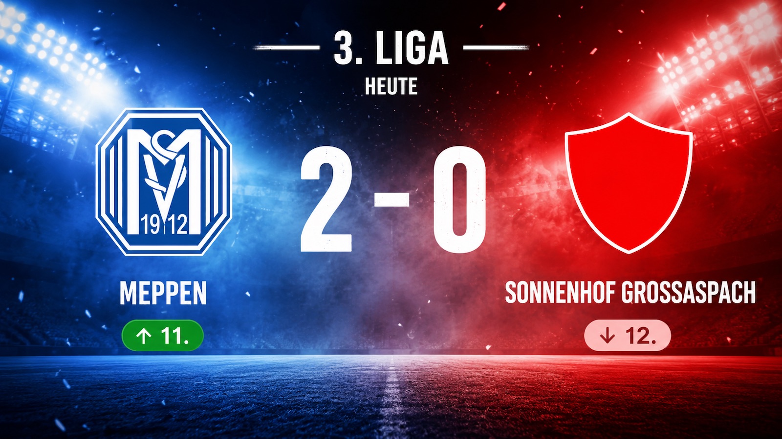 Spielszene aus dem Drittliga-Heimspiel des SV Meppen gegen die SG Sonnenhof Großaspach in der Hänsch-Arena