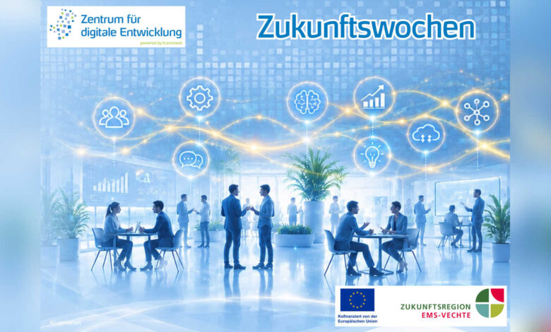 Keyvisual der Zukunftswochen des Zentrums für digitale Entwicklung im Emsland