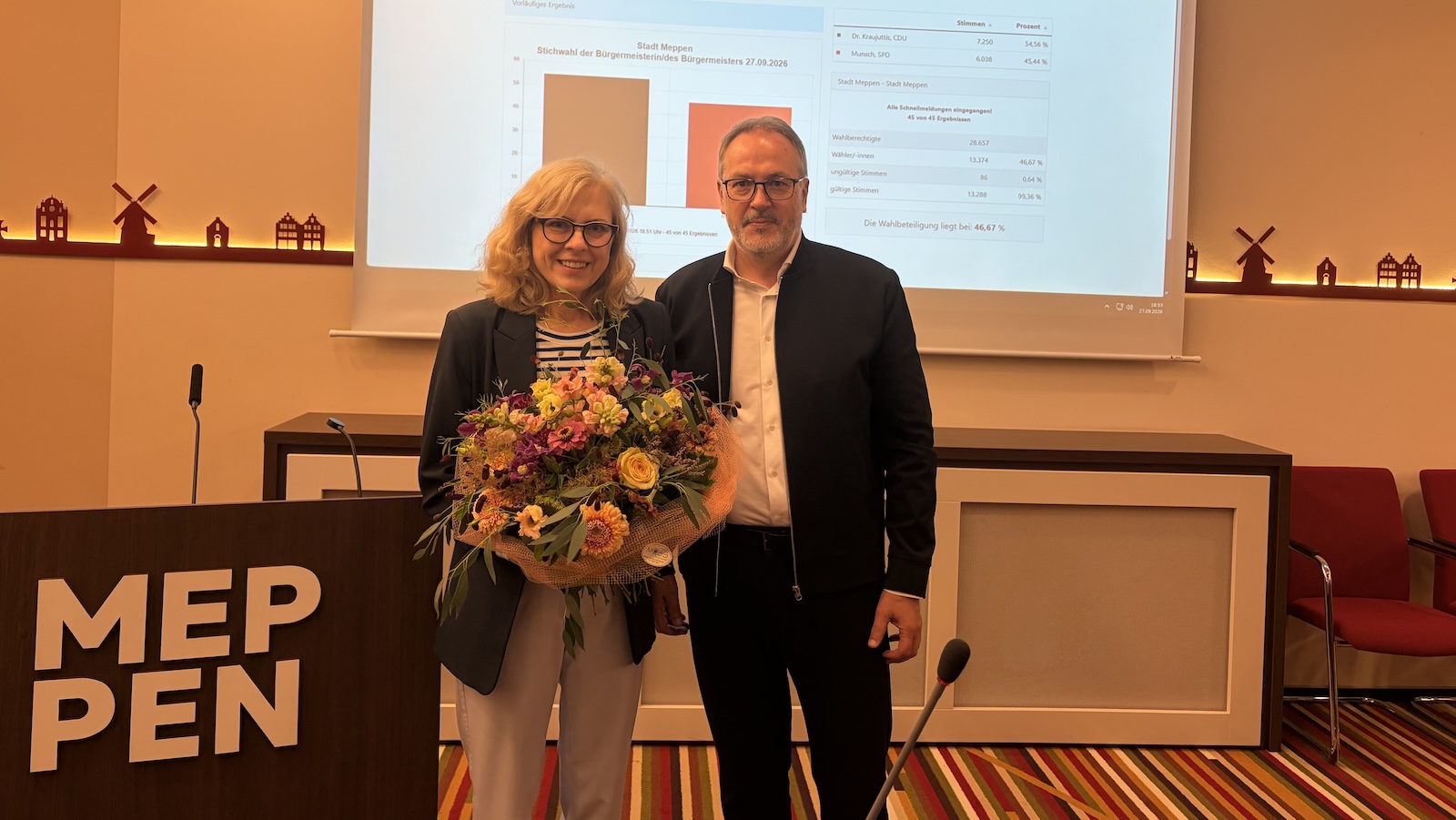 Dr. Sigrid Kraujuttis mit Blumenstrauß neben einem Gratulanten im Ratssaal Meppen, im Hintergrund die Präsentation der Wahlergebnisse